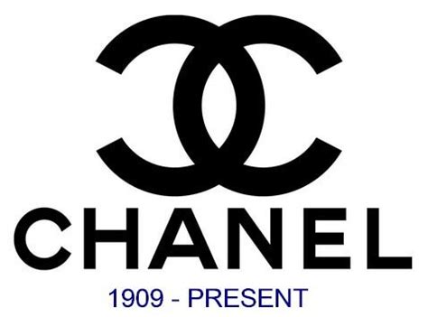 chanel brand facts|is chanel a women's brand.